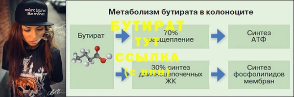 дурь Гусев